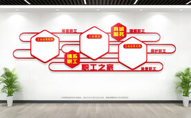 职工之家文化墙