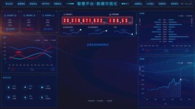 可视化大屏设计