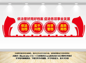 档案管理文化墙