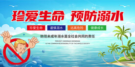 预防溺水 安全知识 宣传展板 