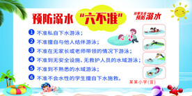 预防溺水 安全知识 宣传展板 