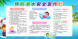 预防溺水 安全知识 宣传展板 