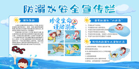 预防溺水 安全知识 宣传展板 
