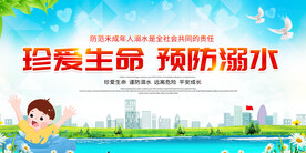 预防溺水 安全知识 宣传展板 