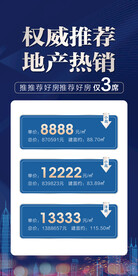 蓝色地产特价房海报