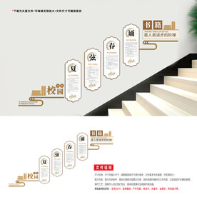 学校楼梯 文化墙