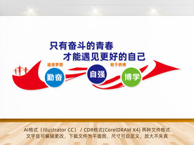 校园励志文化墙