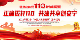 全国110宣传日展板