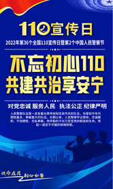 蓝色110宣传日挂图海报