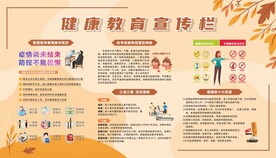 健康教育宣传栏