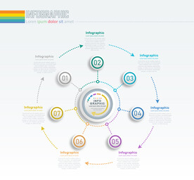 商务PPT七个分项圆形信息图表