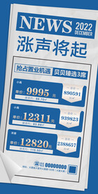 特价房刷屏海报