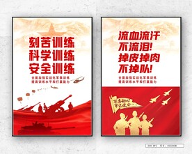 军训海报 热血铸军魂