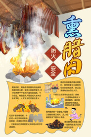 熏腊肉消防安全