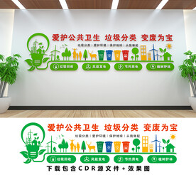 垃圾分类文化墙