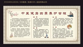 中医四季健康宣传栏