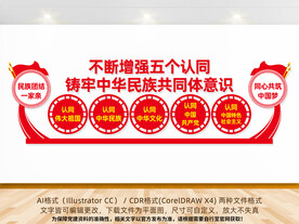 民族团结五个认同文化墙