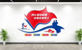 公安局警察训词文化墙