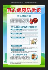 冠心病预防常识