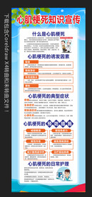 心肌梗死知识宣传