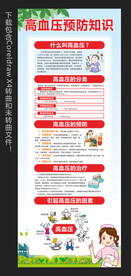 高血压预防知识展架