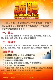 招聘广告