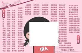 歌单设计