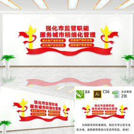 市场监督管理局文化墙