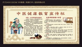 中医健康教育宣传栏