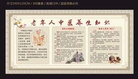 老年人中医养生宣传栏