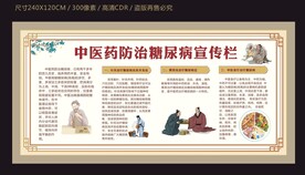 中医健康宣传栏