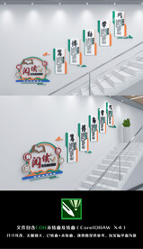 阅读文化阅览室楼梯文化墙