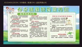 初级健康教育宣传栏