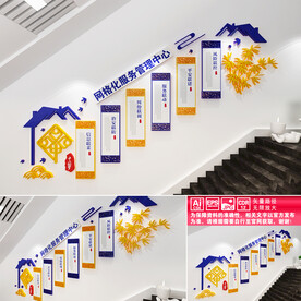 网格化服务管理中心