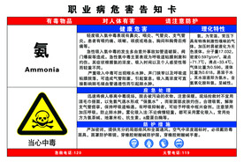 氮气职业告知卡