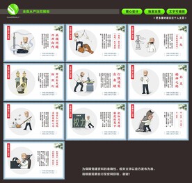 反腐倡廉