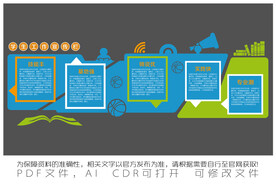 学生工作宣传栏