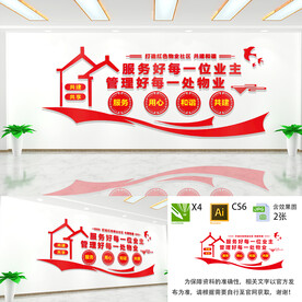 红色物业文化墙