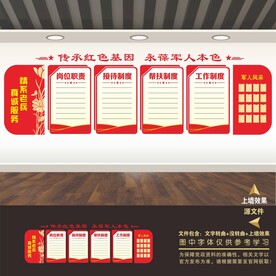 退役军人文化墙