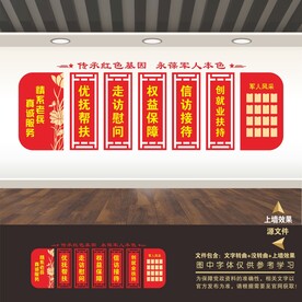 退役军人文化墙