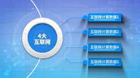 科技文字 信息介绍