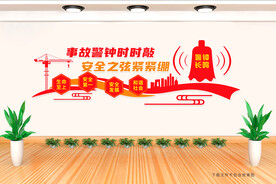 安全生产文化墙