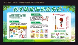 春季健康知识宣传栏