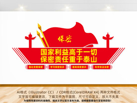 保密责任文化墙