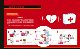 突发急症救护心脏复苏发CPR