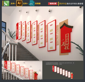 党史楼梯文化墙