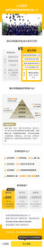 教育活动营销详情页