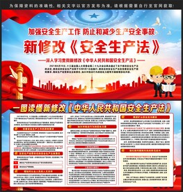 新安全生产法展板