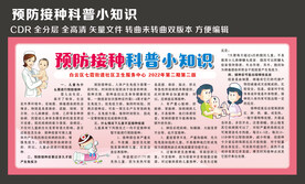 预防接种科普小知识宣传栏
