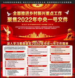 2022年中央一号文件